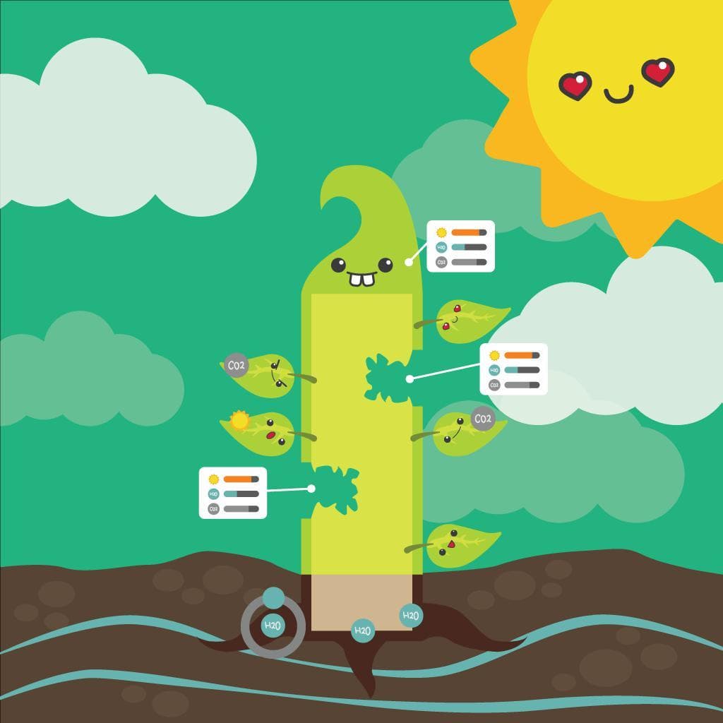 Leafty Hero screenshot 2