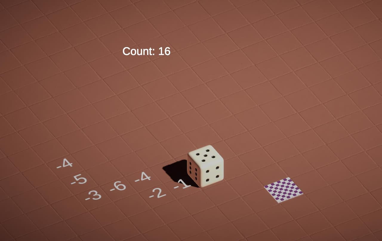 Eyes Of The Dice