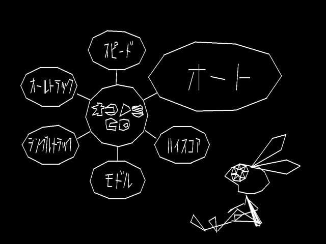 Vib-Ribbon (1999)