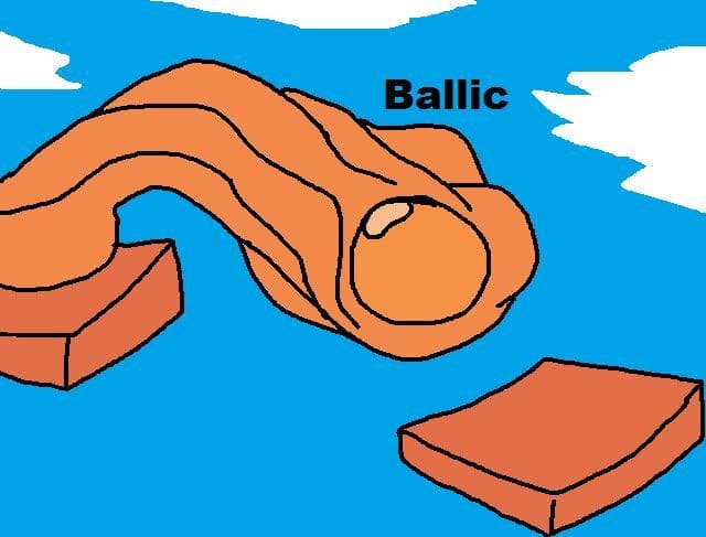 Ballic