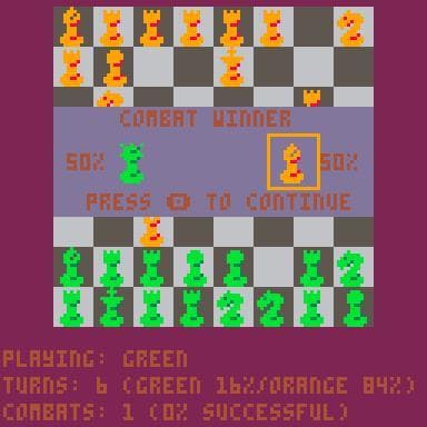 Escacs: Battle Royale Rogue Chess
