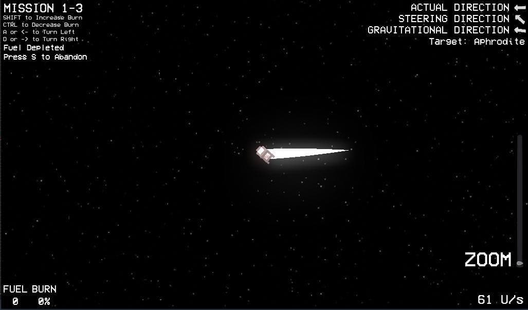 Underfunded Rocketry