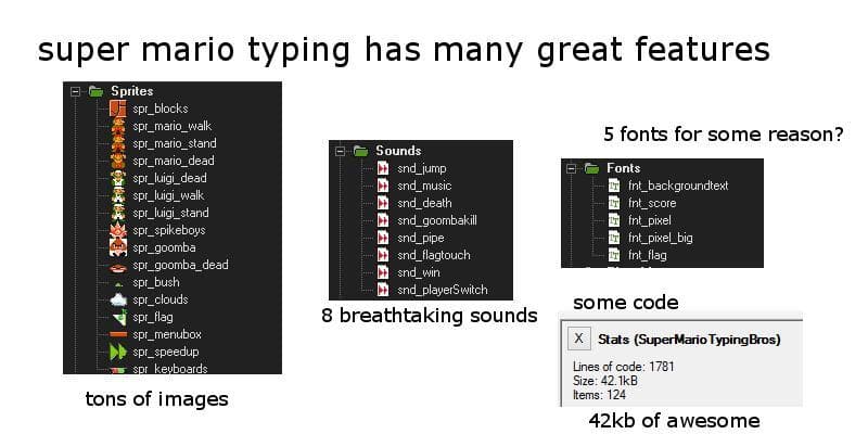 Super Mario Typing Bros