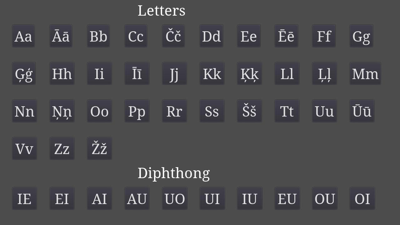 Learn Latvian Letters & pronunciation