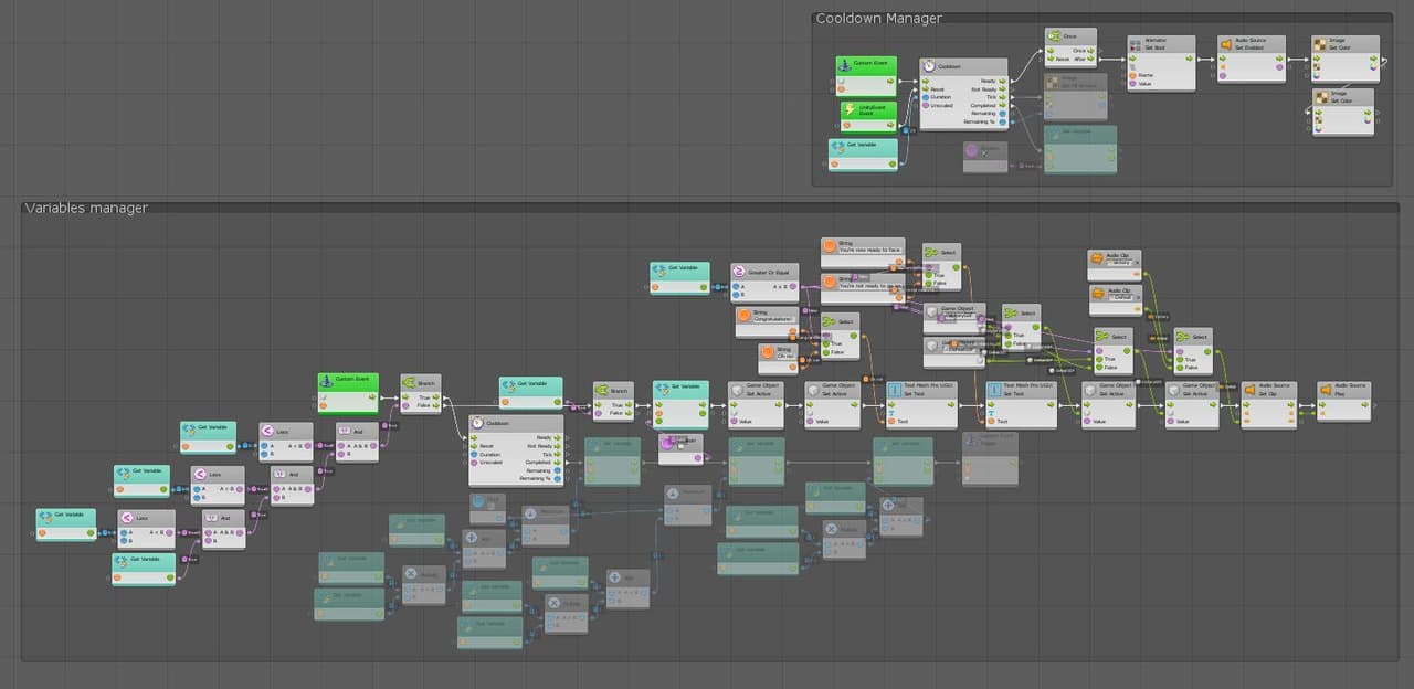 How To Move On screenshot 3