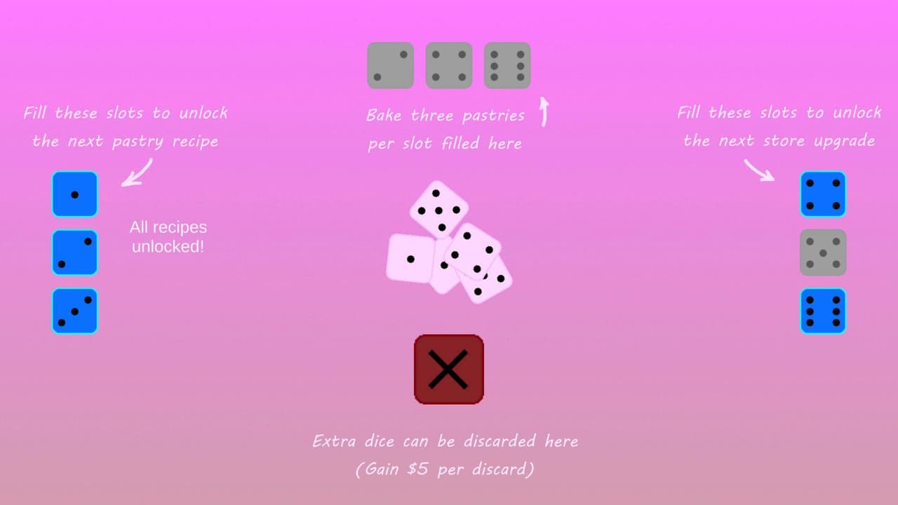 Lucky Day Cafe screenshot 4