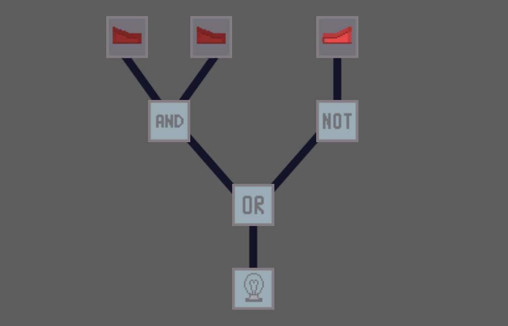 A Bit Shelter screenshot 3