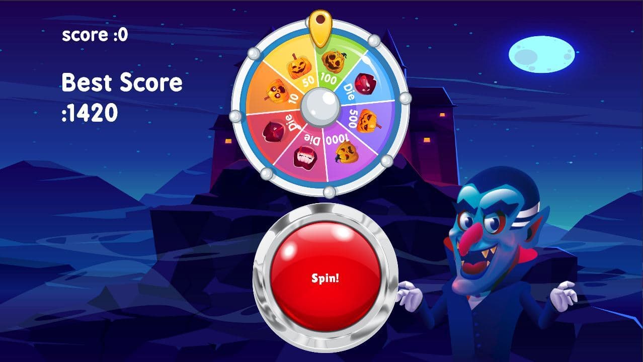Bloody Spinner