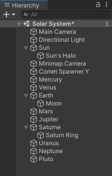 Solar System (itch) (PatriceGuillaume)