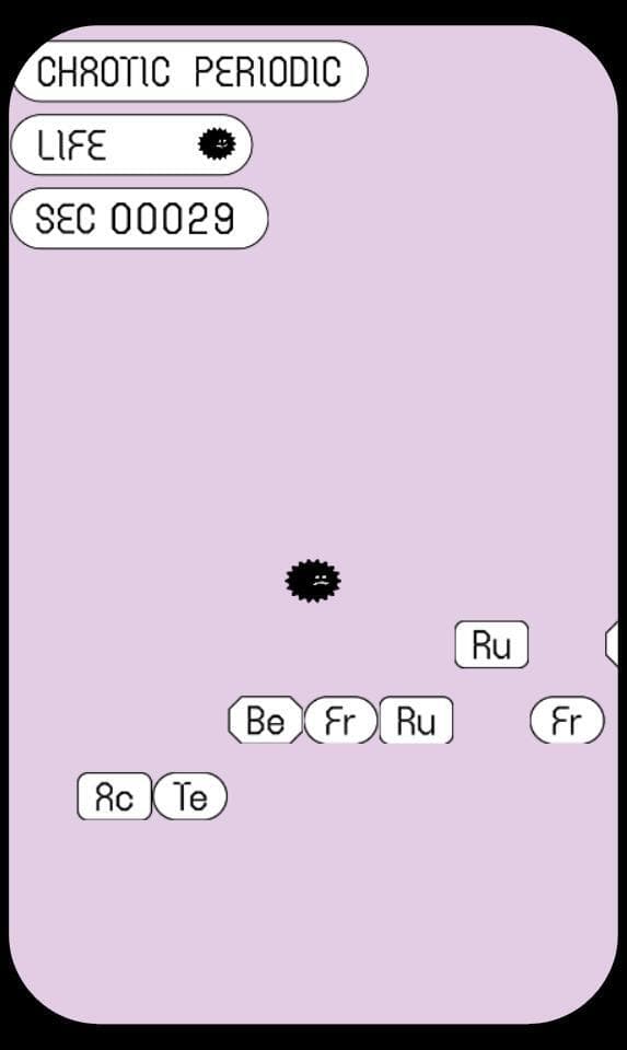Chaotic Periodic