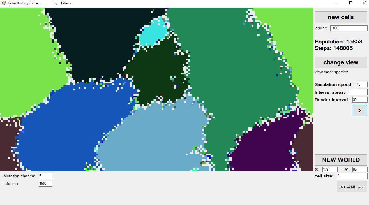 CyberBiology C#