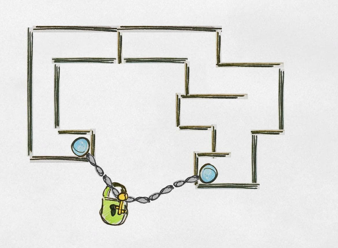 KeyChain screenshot 2