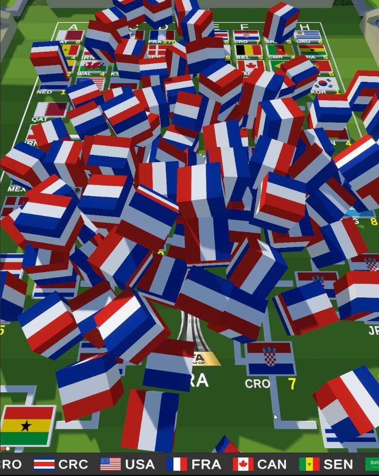 Tiktok Live game (World Cup 2022)