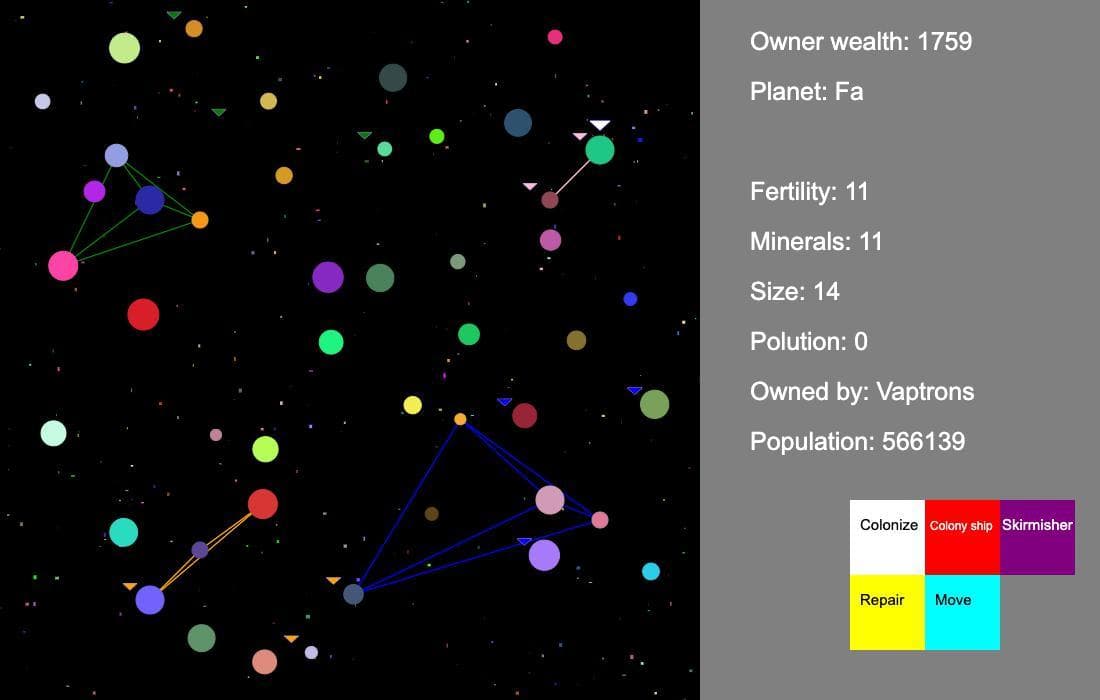 King of Sagittarius