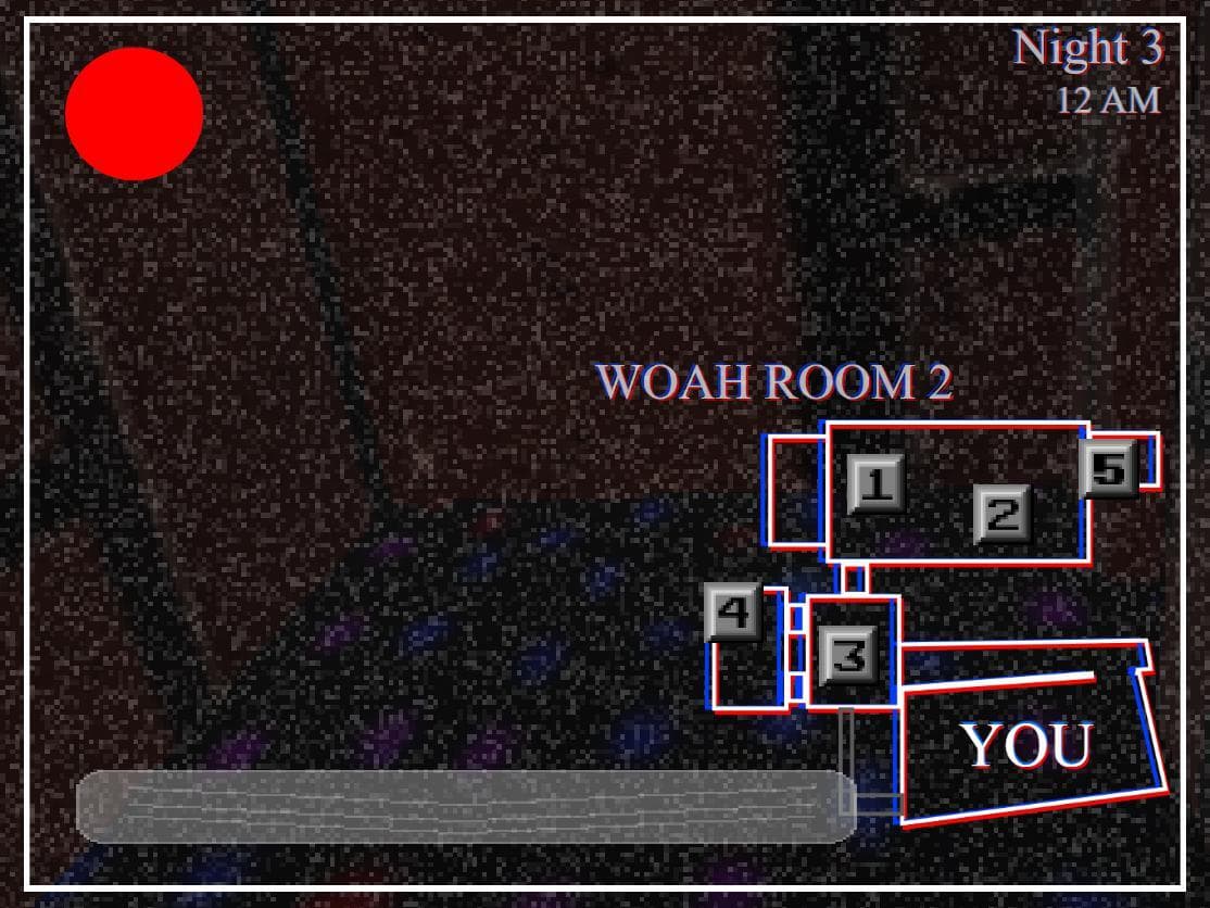 Five Nights at Sponics