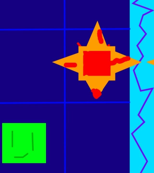 Conjoined Dimensions