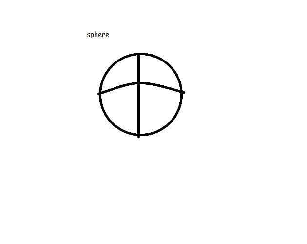 Sphere (itch) (EdiStudios)