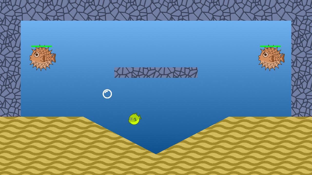 GLUB