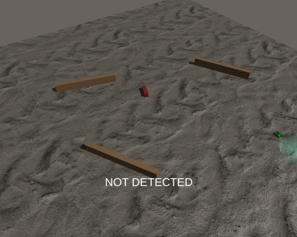 Sensors Tank