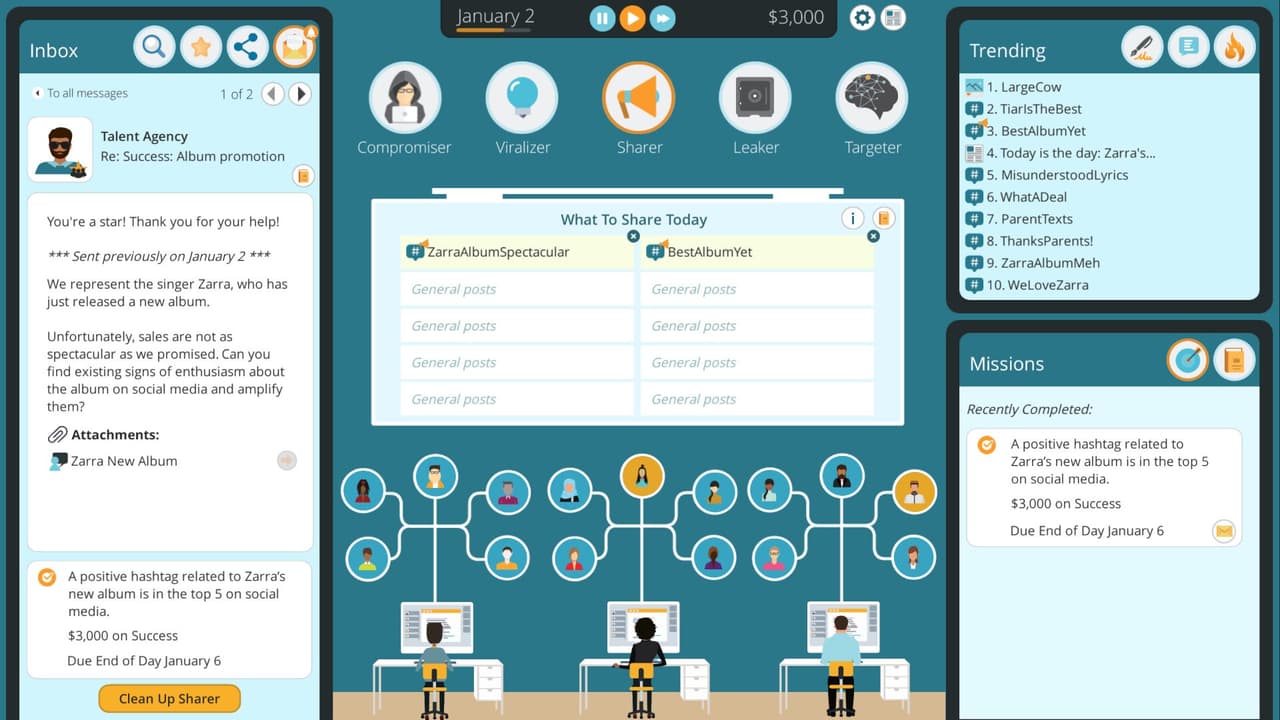 Influence, Inc. screenshot 3