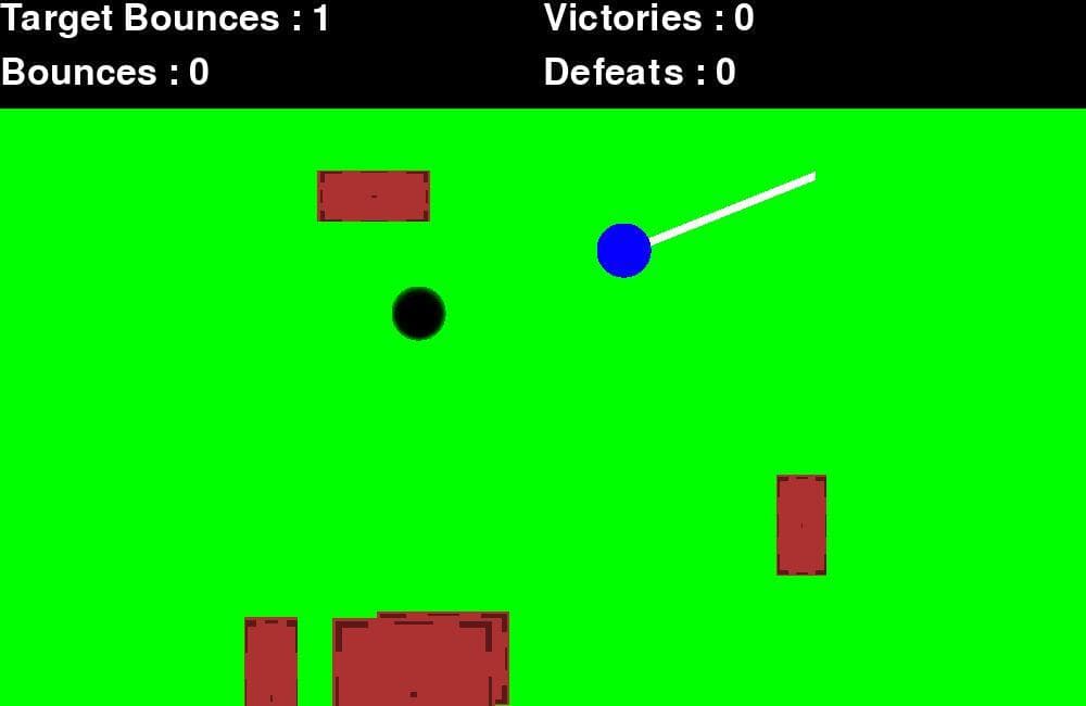 Bouncy Billards