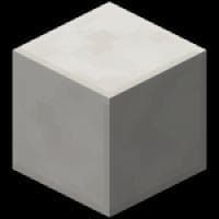 Blockploper