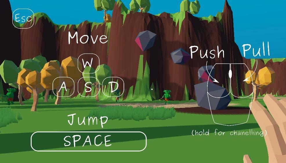 HOG: Hands on Goblins