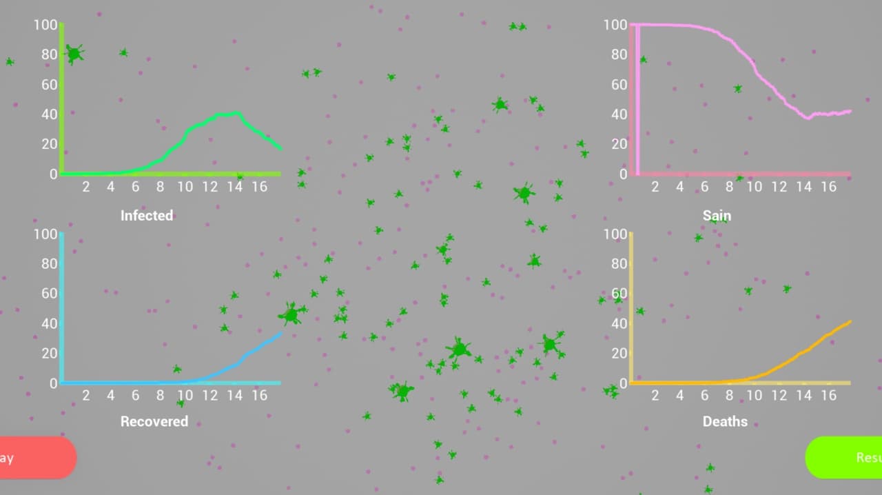 Contagion (itch) (Light Projects) screenshot 4