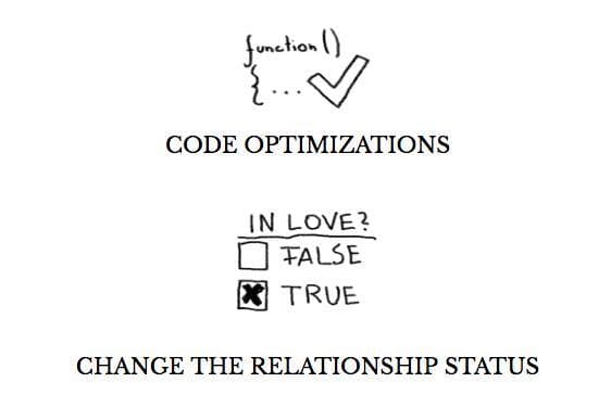 RECIPE FOR LOVE