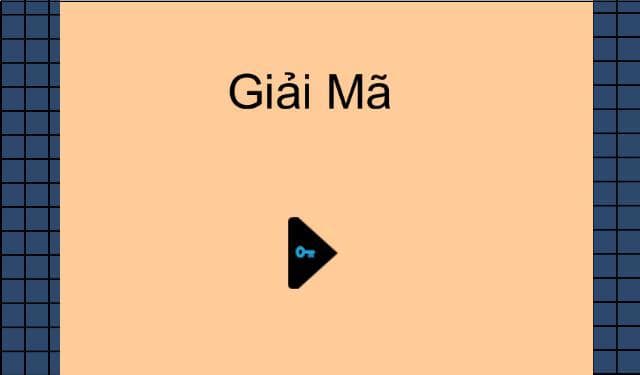 Giải Mã