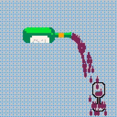 The Loss Levels