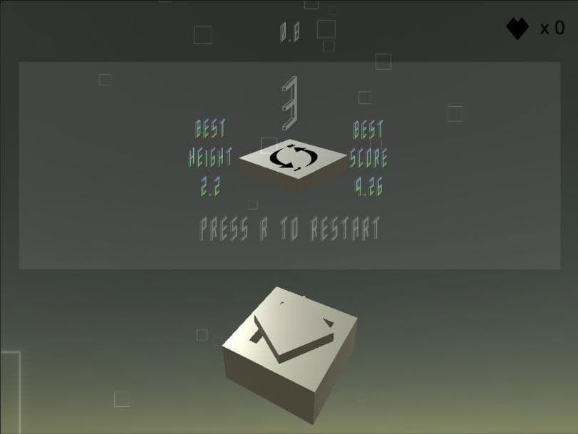 PerFit