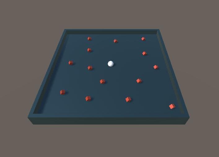 Control Lessons