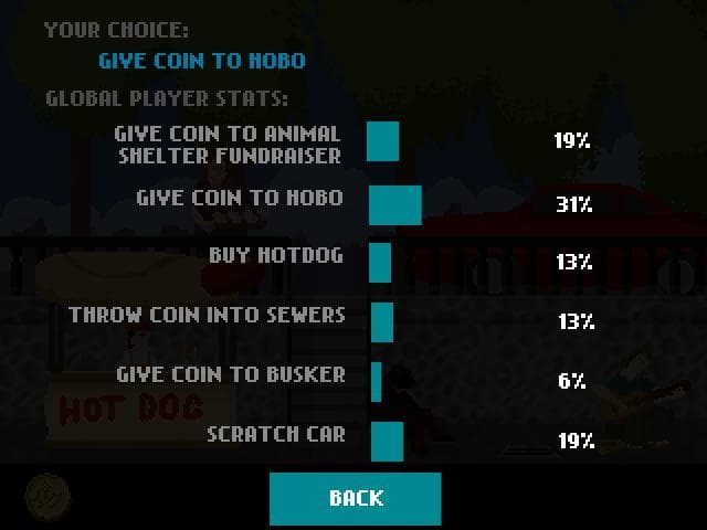 Coin (itch)