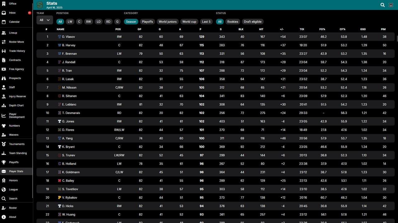 Hockey Legacy Manager 25 screenshot 5