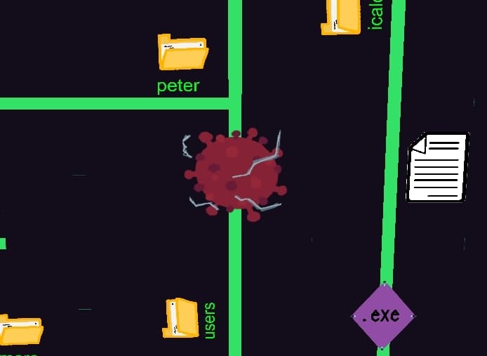 Operation Wire screenshot 3