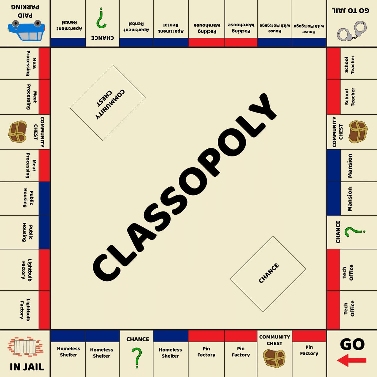 Classopoly screenshot 2