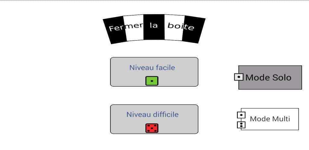 Fermer la boite screenshot 2