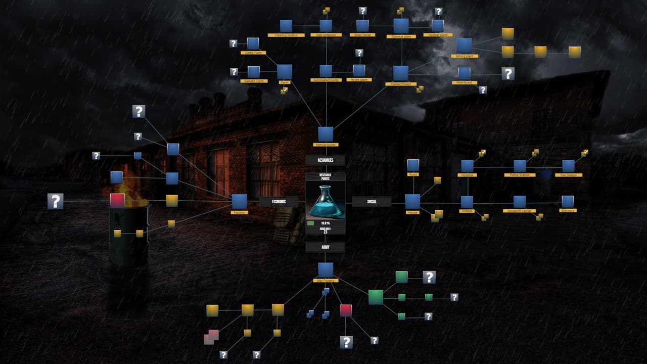 Simpocalypse screenshot 3