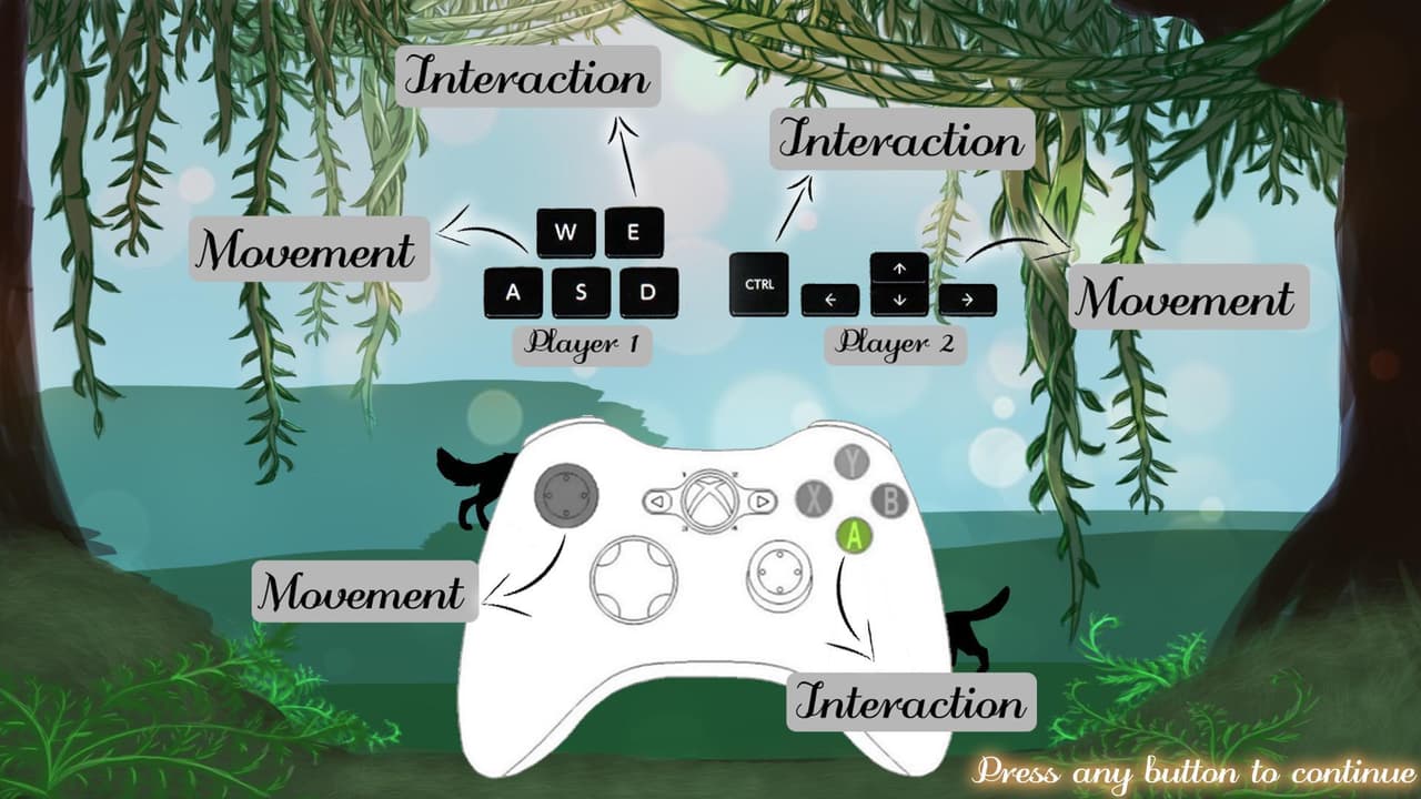 Our Home (itch) screenshot 2