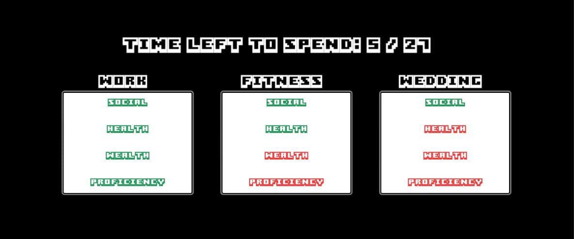 Choice of Life screenshot 2