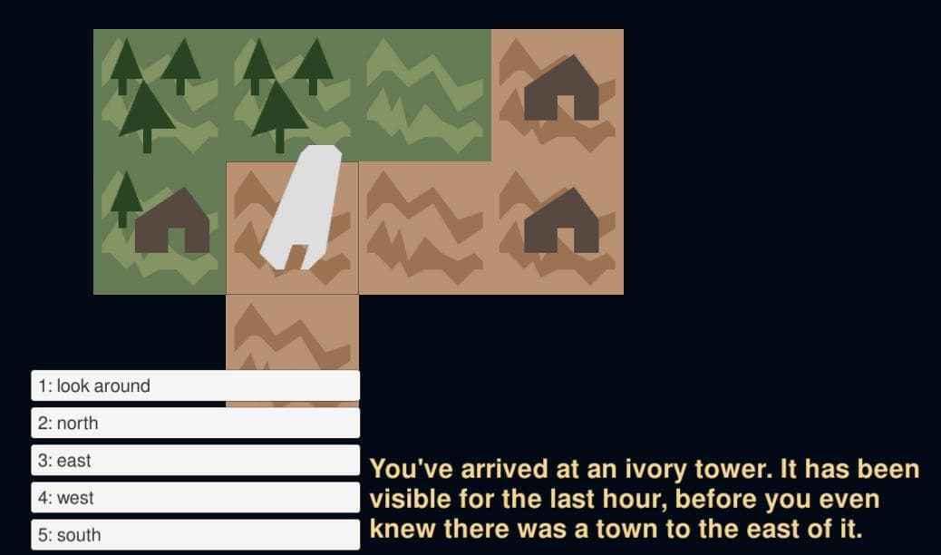 (Prototype) The Wolf of the Ivory Tower
