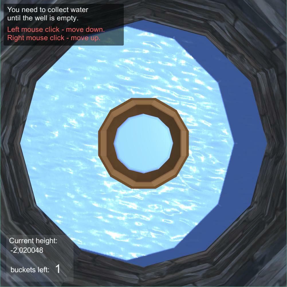 Water well simulator