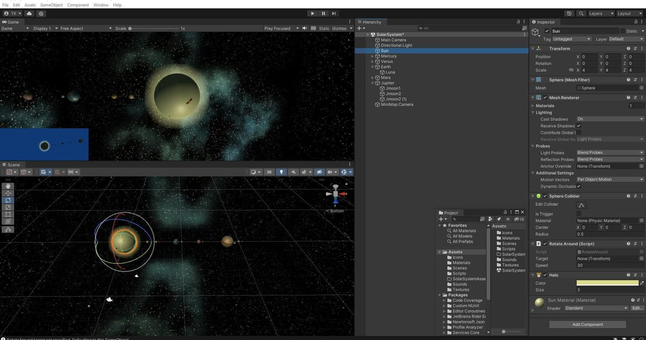 Solar System - Inner Portion