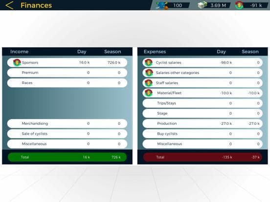 Live Cycling Manager 2 screenshot 6