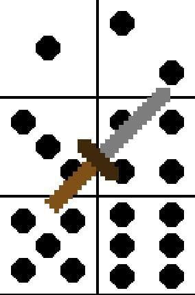 SlicenDice