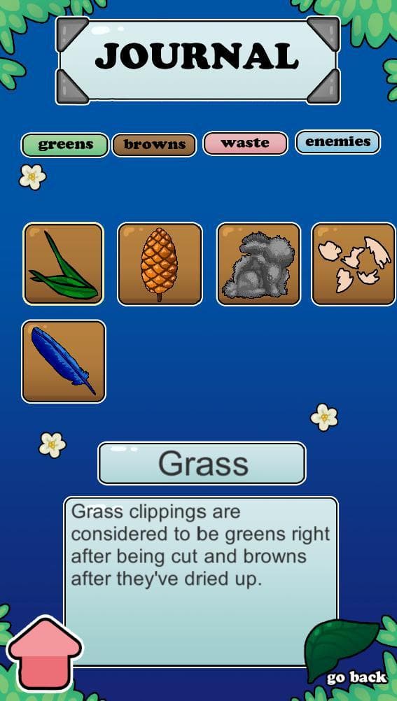 Compost Conundrum