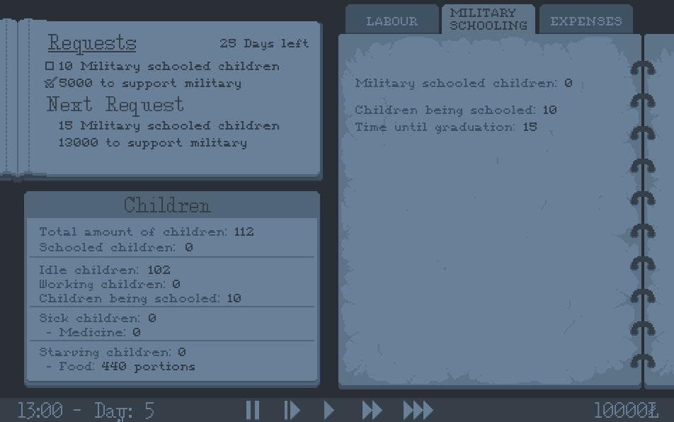 St. Orchints Orphanage screenshot 3
