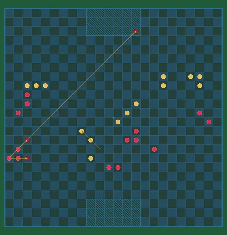 Cross Board SOCCER screenshot 2