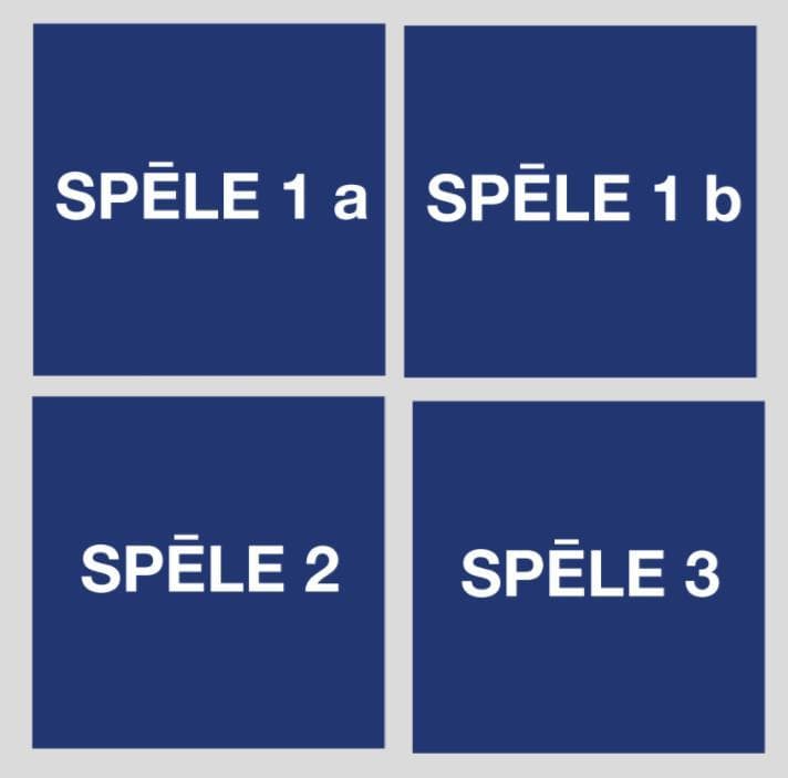 Latvenergo spele